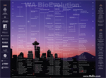 Washington BioEvolution Poster